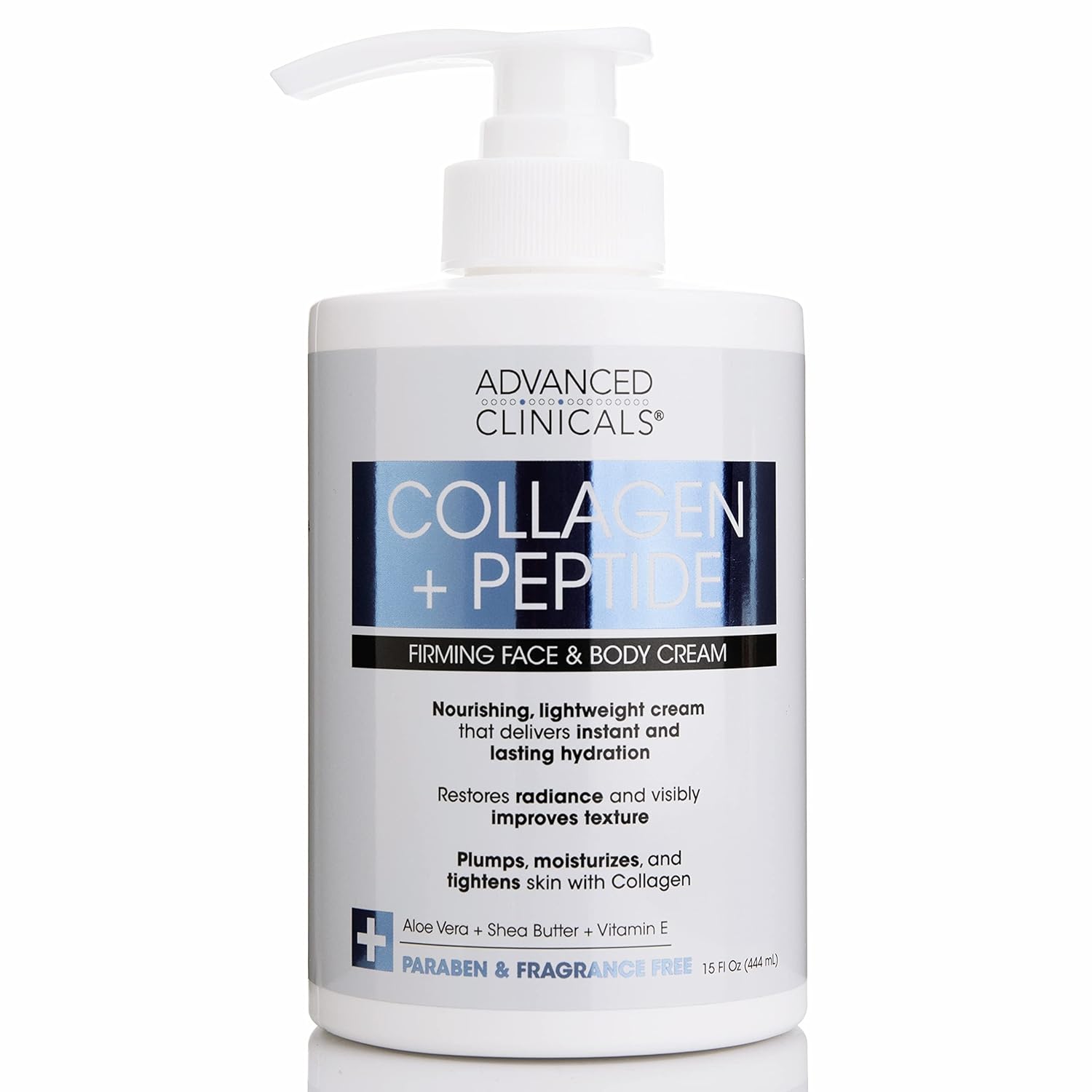 Advanced Clinicals Collagen Lotion + Peptide Cream Cote